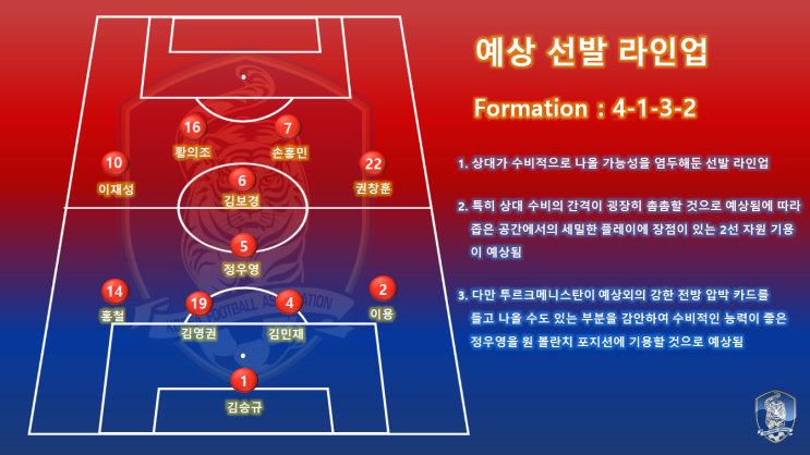 [월드컵 2차 예선 Preview] 투르크메니스탄 전 선발 라인업 예측 및 관전 Point
