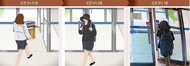  [2019.09.09(월) 뉴스레터] 정경심, PC 빼간 그날 아침… 사무실서 서류뭉치 가득 안고 나왔다 (外 9)