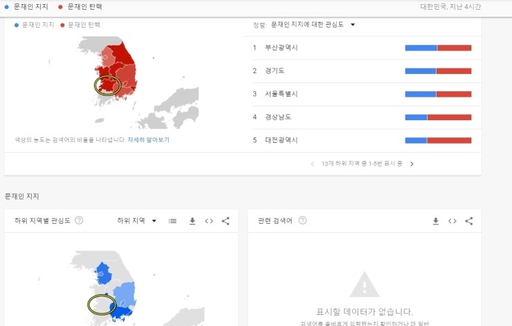  문재인탄핵 검색어순위... 매크로인가? (Feat. 구글트랜드)