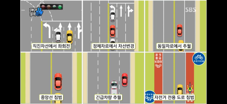 교통사고 과실비율 기준 개선! 100 : 0 은 있다!![추석 고속도로 통행료 면제]