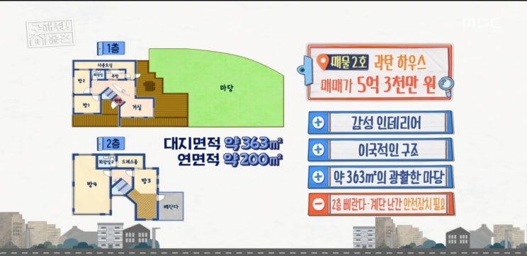  구해줘 홈즈 곤지암 라탄 하우스 집 구경하기