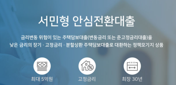  서민형 안심전환대출 신청, 조건, 금리, 기간, 증빙서류 안내