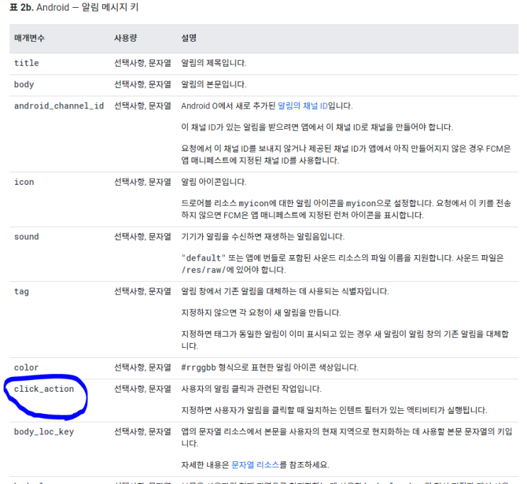  [Android Studio / 안드로이드 스튜디오] FCM 알림 클릭시 원하는 액티비티 열기