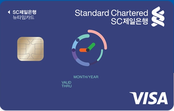 [신규 출시카드 소개] SC 뉴타임카드, IBK기업 원에어(유니마일)카드, 현대 SSG 카드