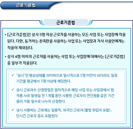 청소대행업 종사자의 근로계약 및 파견근로