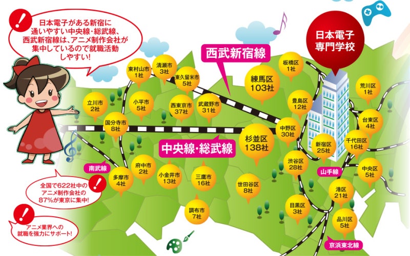 일본 애니메이션 전문학교 일본전자전문학교 도쿄 쿨 재팬 네이버 블로그