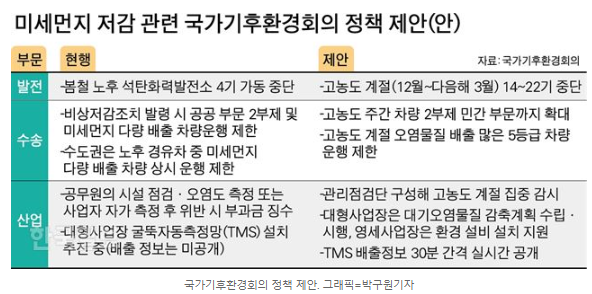  [데일리마켓] (2019.09.09) 명절연휴후 옵션.만기 앞두고 차익실현으로 약세