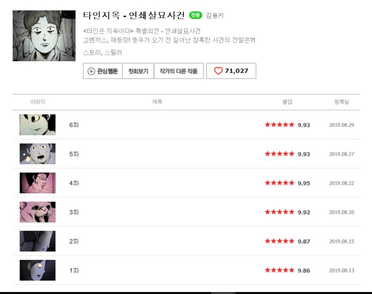  타인은 지옥이다 프리퀄 연쇄살묘사건(완결) 웹툰 드라마 약스포