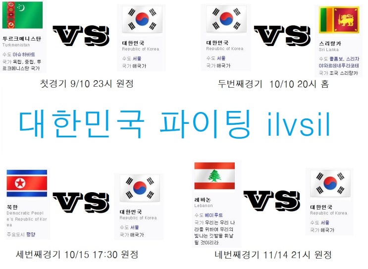  2022 카타르 월드컵 2차예선 조별순위및 예측 최종예선진출팀