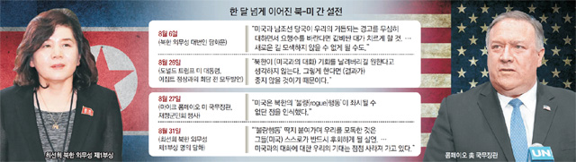  美 ‘핵무장론’까지 꺼내들자… 北, 71일만에 응답