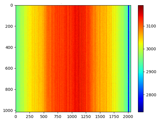 Heatmap 그리기 (Matlab, Python) : 네이버 블로그