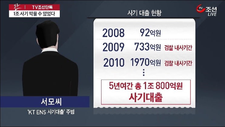  전 검사출신 곽상도