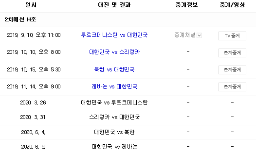  [2022 카타르 월드컵 예선 H조 피파랭킹] 한국 국가대표 축구 일정!! 북한에서 평양 원정 경기를 한다???
