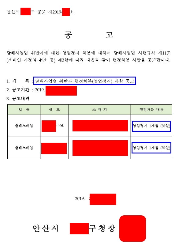 편의점 미성년자의 담배영업정지 받지 않는 방법 청소년 주류판매 과징금(신분증 미확인 휴대전화 신분증 불송치 무혐의 탄원서) 청소년보호법 위반 담배사업법 담배소매업자 행정처분 7