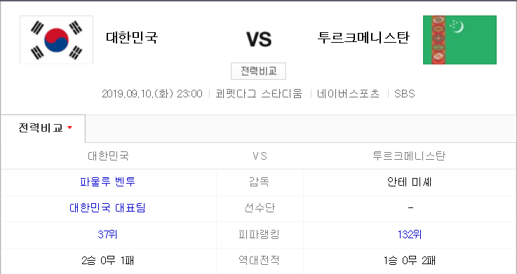  월드컵으로 가는 본선 티켓 전쟁은 시작되었다!
