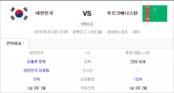 한국 vs 투르크메니스탄 분석! 9/10 오후 11시 월드컵 예선 1차전!