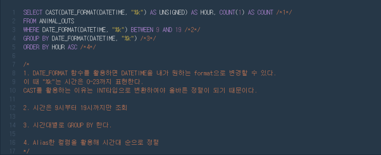  [Programmers/프로그래머스] 입양 시각 구하기(1) - MySQL
