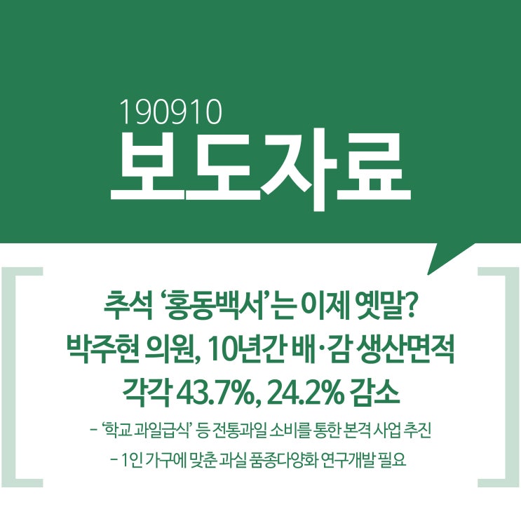 [보도자료] 추석 ‘홍동백서’는 이제 옛말? 박주현 의원, 10년간 배·감 생산면적 각각 43.7%, 24.2% 감소