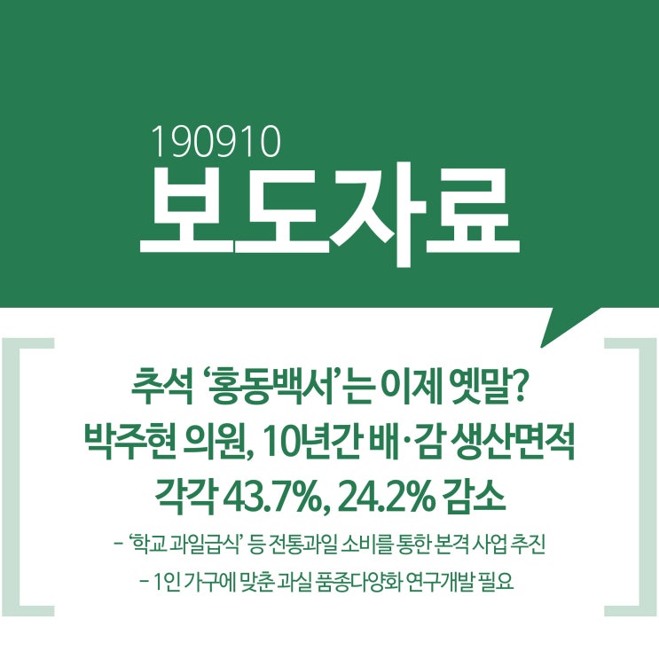  [보도자료] 추석 ‘홍동백서’는 이제 옛말? 박주현 의원, 10년간 배·감 생산면적 각각 43.7%, 24.2% 감소