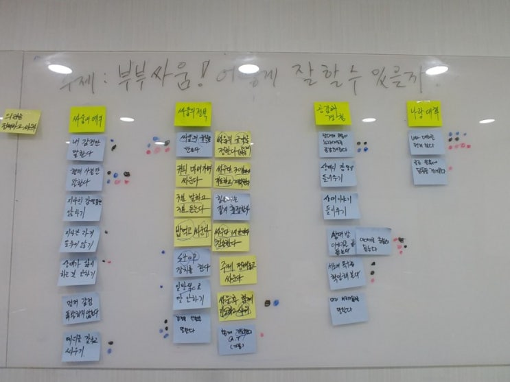  부부싸움! 싸움의 기술