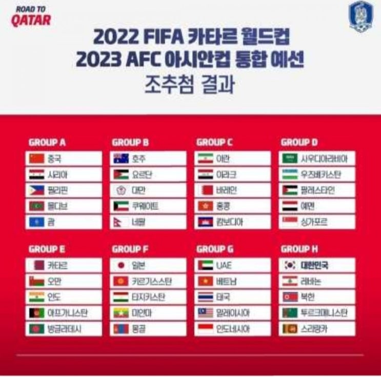  한국 VS 투르크메니스탄 2022 FIFA 카타르 월드컵 아시아지역 H조 2차예선 국가대표 선수명단 축구경기 시간 중계 일정 첫골 주인공 결과 손홍민 황의조 조현우 김신우