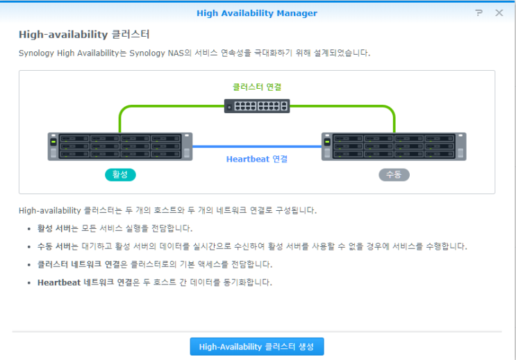  NAS 이야기 17.- 정보 - 시놀로지 High Availability Manager  (2개의 NAS를 이용한 Redundancy 구축) Package 소개