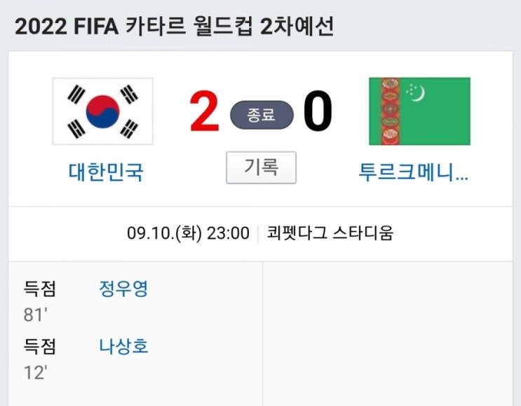  [축구] 한국VS투르크맨 2대0 한국 승리! 답답한 경기력은 여전