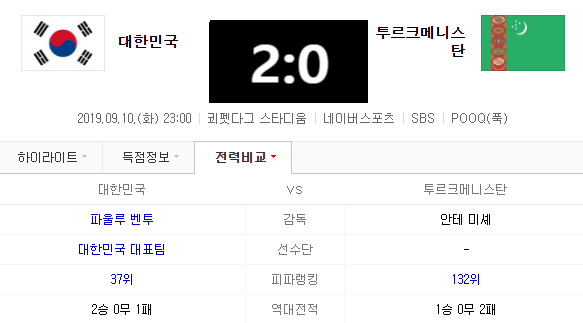  한국vs투르크메니스탄 2019. 09. 10 23:00