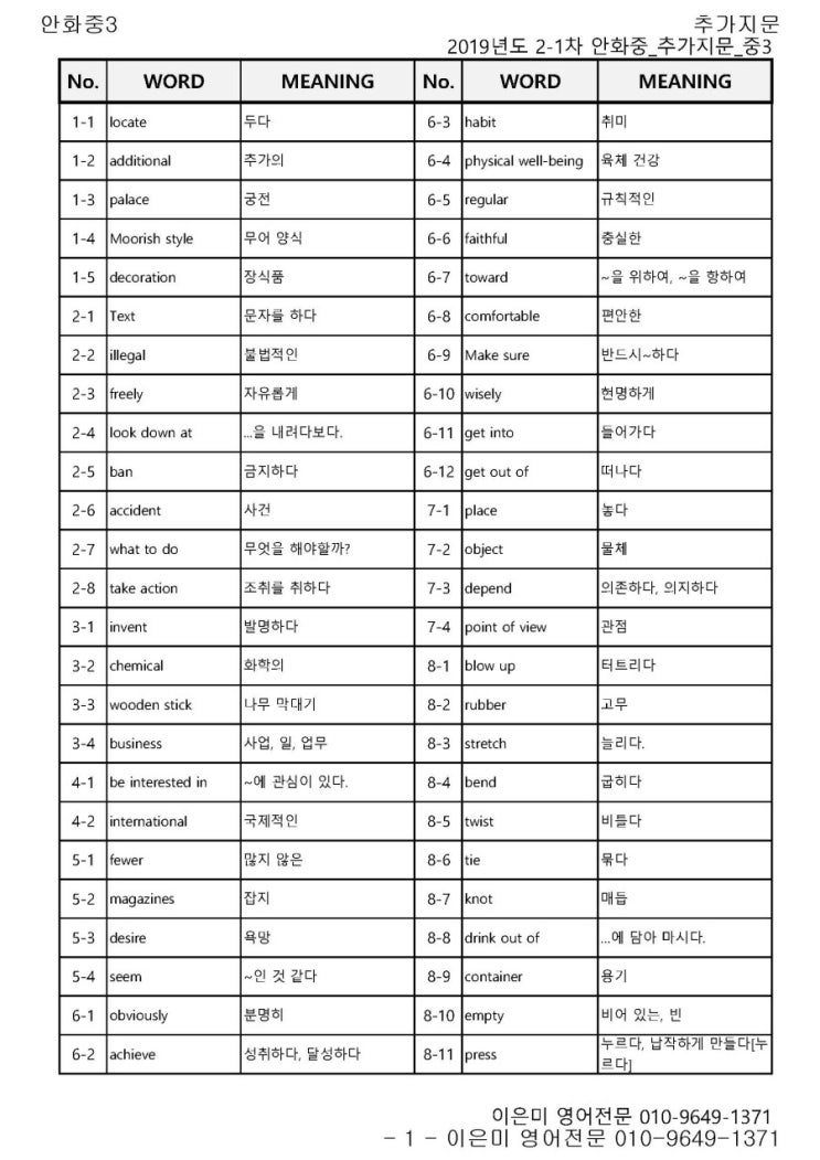  2019년 안화중 3학년 2학기 1차 시험 - 추가지문 변형문제