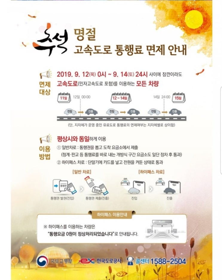  2019 추석 연휴 고속도로 통행료 면제 알아보기