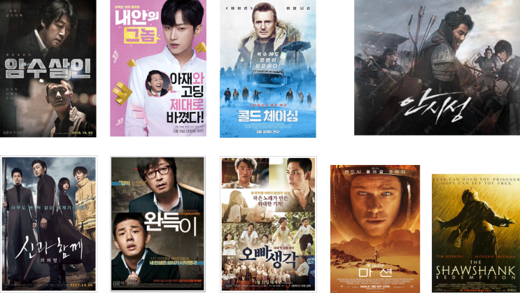  2019추석 특선영화 시간 버리지 않고 재밌는 영화만 골라보자