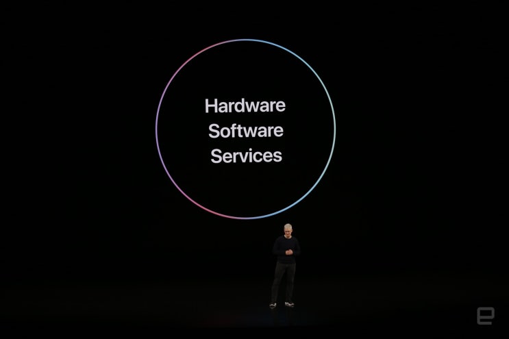  2019 APPLE EVENT - iPhone 11 & Pro and More