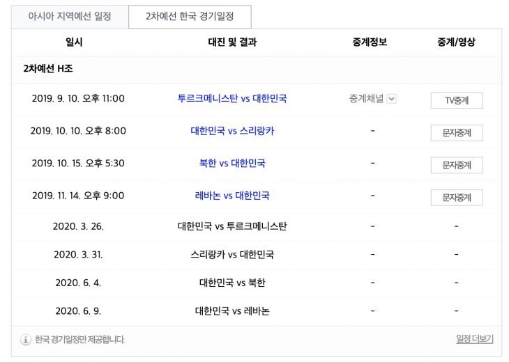  대한민국-투르크메니스탄, 2022 카타르 월드컵 2차예선 중계 시작…’다음 한국 축구 경기 일정은?’