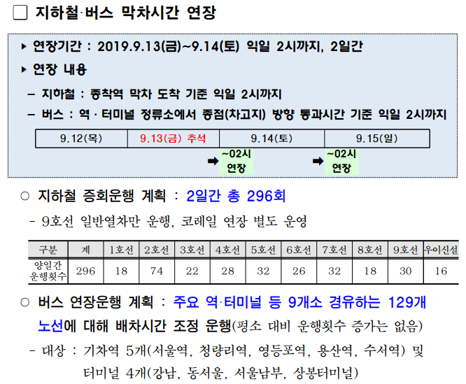 추석 명절 인사 - 대중교통 및 공항 연장운행