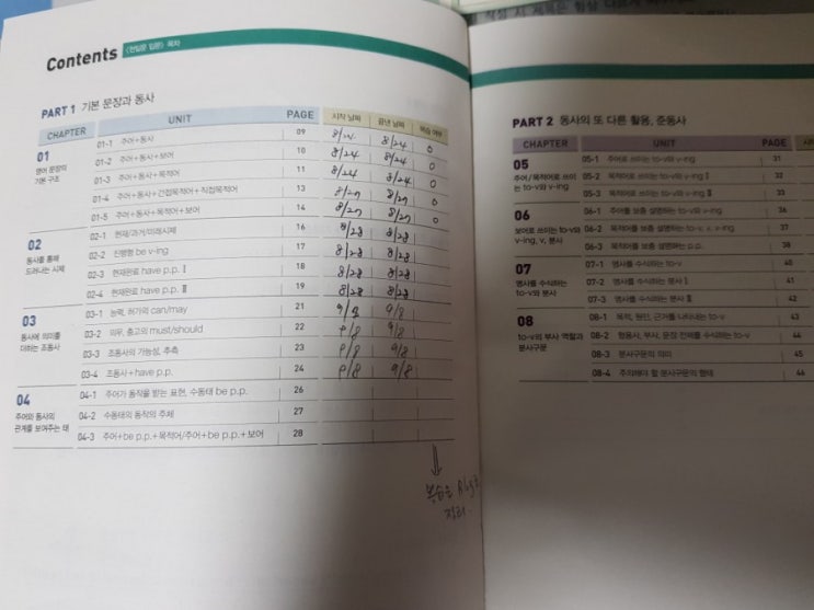  천일문 입문 Part2 정리해요~(4)