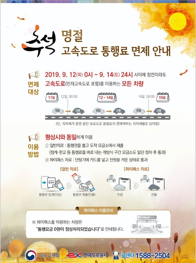  추석연휴 고속도로(민자고속도로포함)통행료 면제 정보입니다.!!