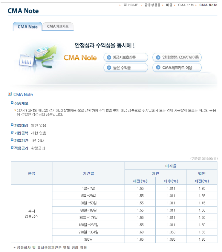 CMA, 재테크의 첫걸음