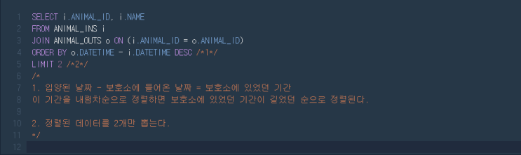  [Programmers/프로그래머스] 오랜 기간 보호한 동물(2) - MySQL