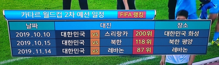  2022 카타르 월드컵 2차 예선 일정 평양에서 열리는 북한과의 A매치 벌써부터 기대되네요.