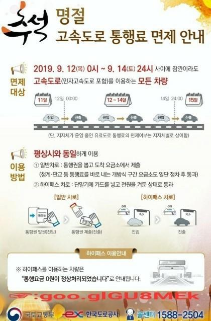  추석 기간 동안 고속도로 톨게이트 통행료 무료