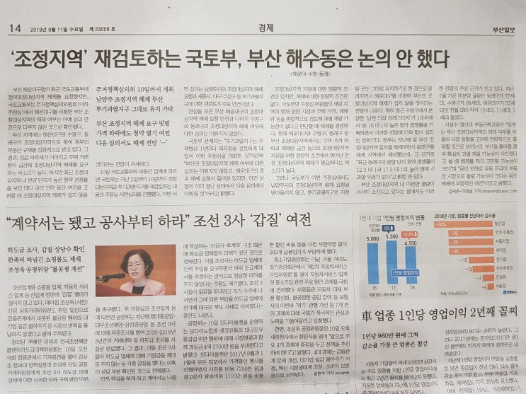  2019.09.10. 주거정책심의에서 부산 조정대상지역 해제 검토안했다.
