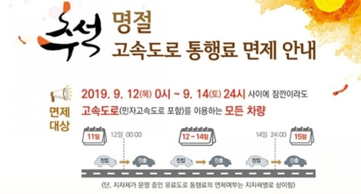  2019 추석명절 고속도로 통행료 면제