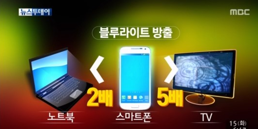  눈에좋은영양제 살펴봐요!
