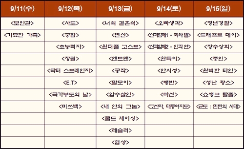  [영화]2019년 추석 연휴 방구석에서 볼 수 있는 영화