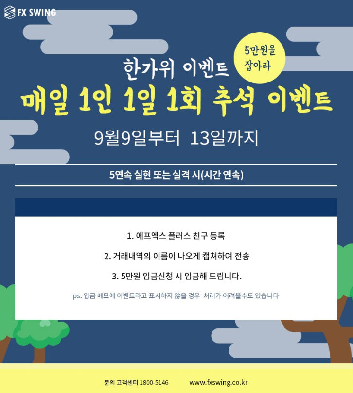 fx마진거래 스윙 렌트. fx마진거래 스윙 렌트.