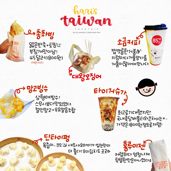  아이패드 활용기록 : 그동안의 프로크리에이트 기록