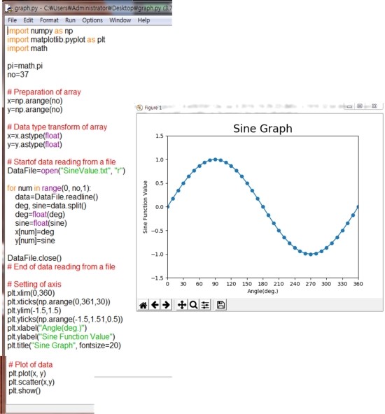 [P23] 파이썬으로 계산결과를 2D 그래프로 그리기-2 (Plotting 2D graph in Python-2)