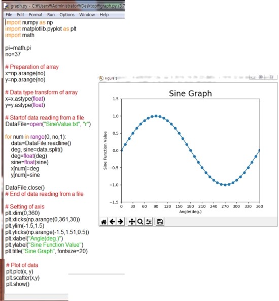  [P23] 파이썬으로 계산결과를 2D 그래프로 그리기-2 (Plotting 2D graph in Python-2)