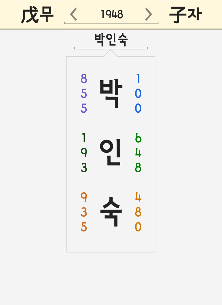 박인숙 이름 풀이 - 자유한국당 이언주 김숙향 삭발, 나경원 원내대표도 삭발할까? 박인숙 이름 풀이 - 자유한국당 이언주 김숙향 삭발, 나경원 원내대표도 삭발할까?
