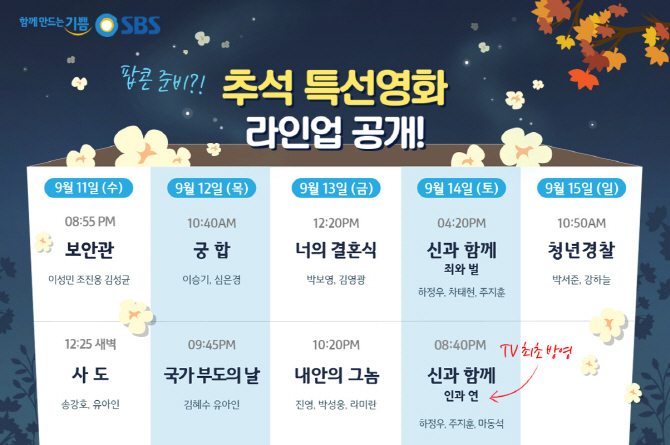  SBS 추석 특선 영화 - '보안관-국가부도의날-신과함께-청년경찰'